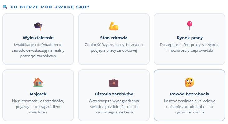 Alimenty od bezrobotnego.jpg