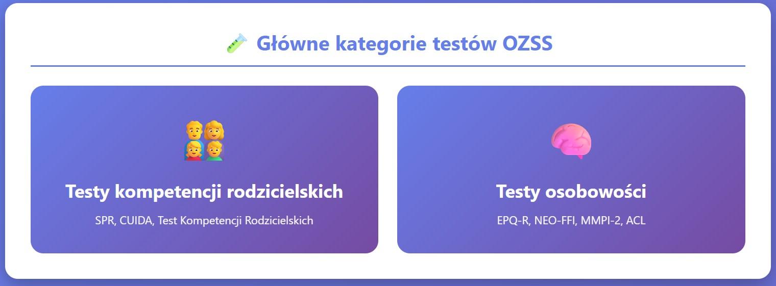 Badanie ozss przykładowe testy.jpg