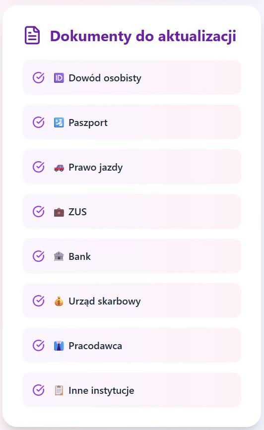 Jak zmienic nazwisko po rozwodzie