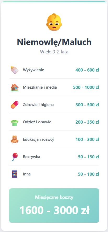 Miesięczne koszty utrzymania dziecka 0-2 lata.jpg