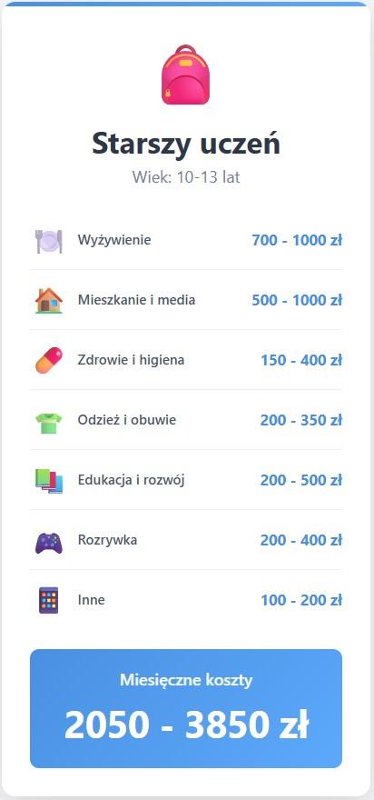 miesięczne koszty utrzymania dziecka 10-13 lat.jpg