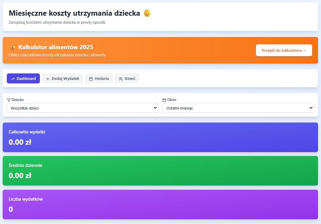 miesięczne koszty utrzymania dziecka