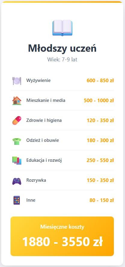 przykładowe koszty utrzymania dziecka 7-9 lat.jpg
